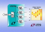 16-bit quad DAC offers ±1-LSB INL and DNL