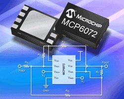 High-precision op amps offer low power