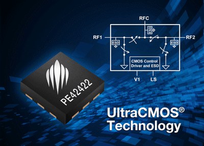 RF SPDT switch operates from 100 MHz to 6 GHz