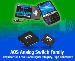 Analog switches offers low voltage, low RDS(on)