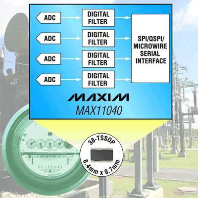 24-bit ADC is cascadable to 32 channels