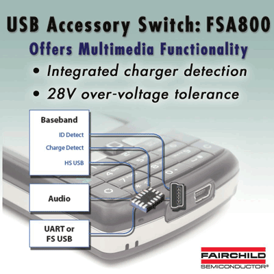 USB switch packs multimedia functionality