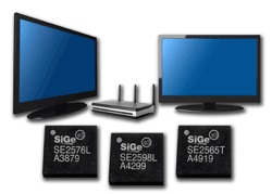 Si-based 2.4-GHz PA operates at 26 dBm