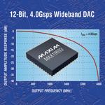 12-bit DAC offers high dynamic performance