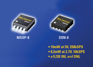 16-bit ADCs feature ±1.5-LSB max INL