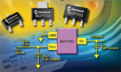 16-V, 250 mA LDO comes in 3-pin SOT-223