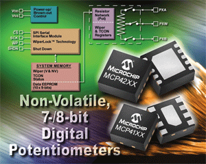 Nonvolatile digital pots offer SPI interface