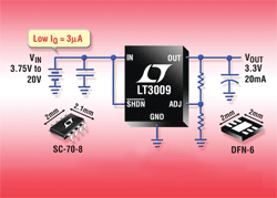 20-mA LDO squeezes in DFN, SC-70 packages