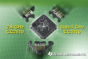 RF SoC devices suit low-power wireless apps