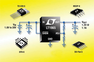 Low-noise LDO offers high power density