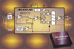 RF tuners meet DAB/T-DMB standards