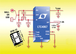 USB power manager offers 13-V OVP