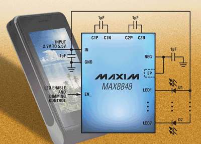Backlight drivers boost efficiency by 12%