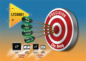 3.5-MHz CMOS op amps offer low noise