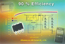 White-LED drivers offer 90% efficiency