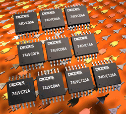 Low-voltage CMOS logic comes in 14-pin TSSOP