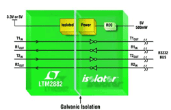 RS-232 transceiver has isolated power