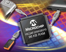 16-bit MCU features USB, 96-Kbyte RAM