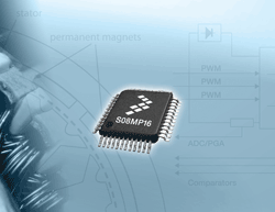 Low-cost MCU tackles BLDC motor control