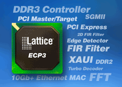 IP suites target LatticeECP3 FPGAs