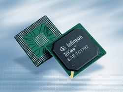 32-bit MCU targets powertrain and chassis