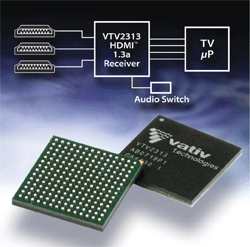 HDMI 1.3a receiver has three inputs