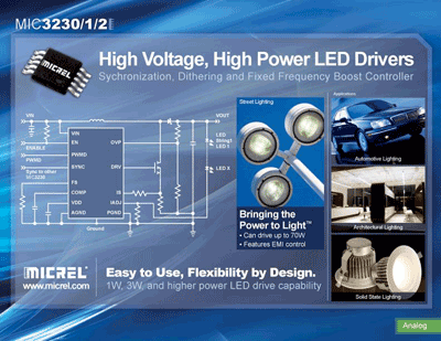 LED drivers go greener