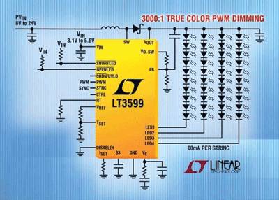 LED driver IC drives up to 40 white LEDs