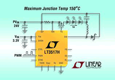 LED driver offers max junction temp of 150°C