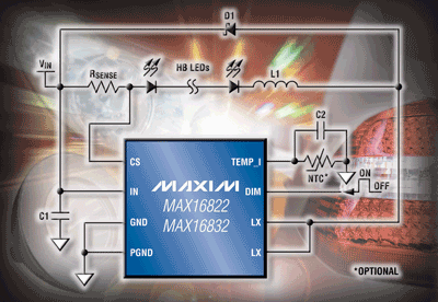 HB LED drivers are highly integrated