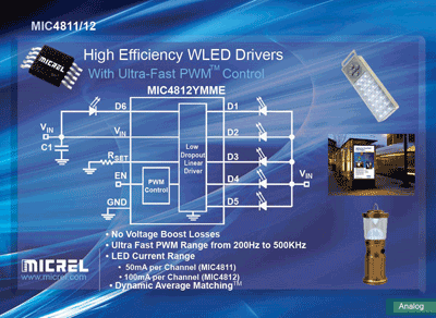 High-current WLED driver offers DAM