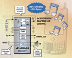 WLED driver integrates Class D amplifier