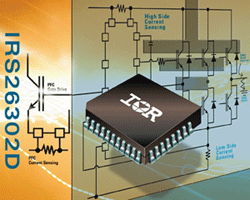 Gate driver targets appliance motor control