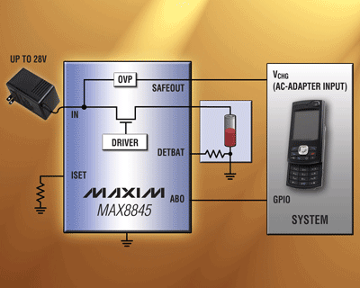 Battery chargers feature OVP outputs