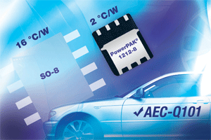 Power MOSFETs rolled out for automotive apps