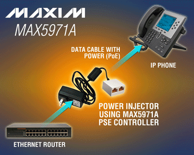 PSE controller integrates MOSFET