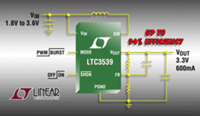 Boost regulator offers output disconnect