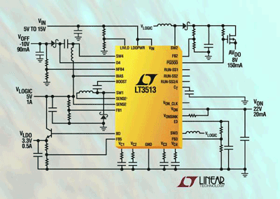 Five-output regulator suits TFT-LCD panels