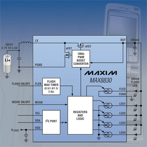 Light-management IC provides 90% efficiency