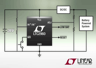 V-monitor suits multicell-battery apps