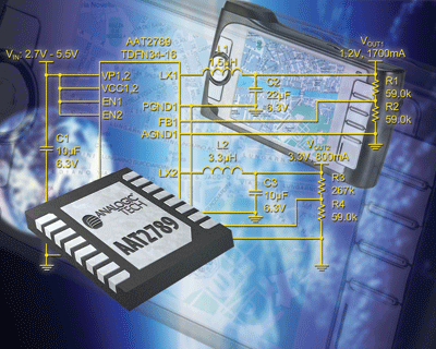 Dual converter shrinks space needs 25%