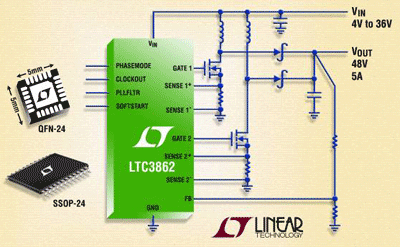 Boost dc/dc controller delivers high power