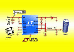 Programmable battery chargers deliver 2 A