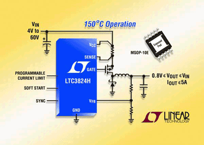 60-V buck controller operates to 150°C