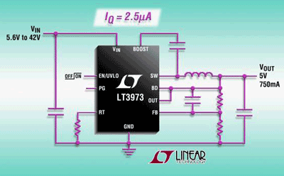 42-V buck converter features 2.5-µA quiescent current