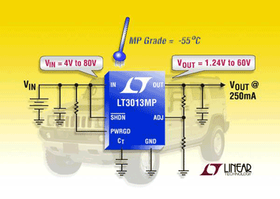 250mA LDO withstands 80V input