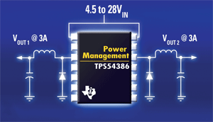 Converters reduce components in DTVs