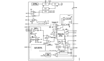 Dual output controller integrates tracking