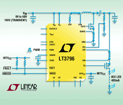 100-V CC, CV controller suits HB LEDs