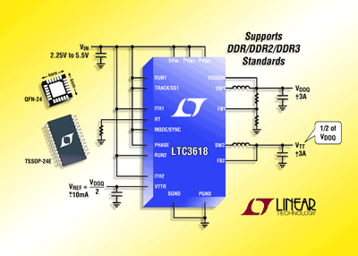 Dual ±3-A buck-regulator suits DDR memory